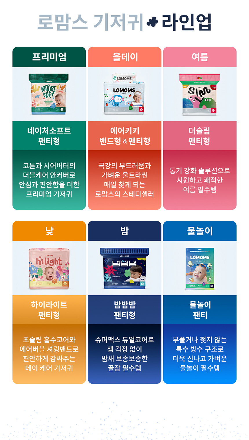 로맘스 밤밤밤 팬티형 7단계(Kids) 18매x4팩